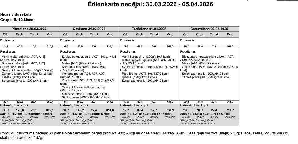 Ēdienkarte 30.03.-02.04. 5.-12.